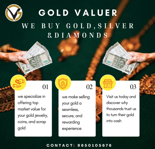 gold buyers in malviya nagar