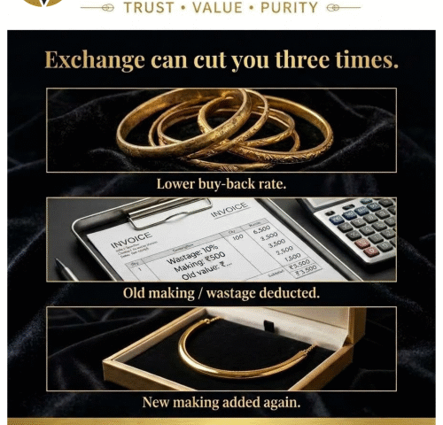 cash for gold in pune