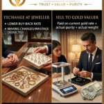 cash for gold in haldwani