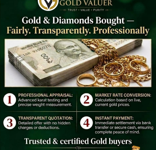 cash for gold in andheri